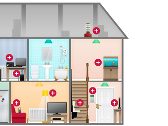 Checking your power in your home